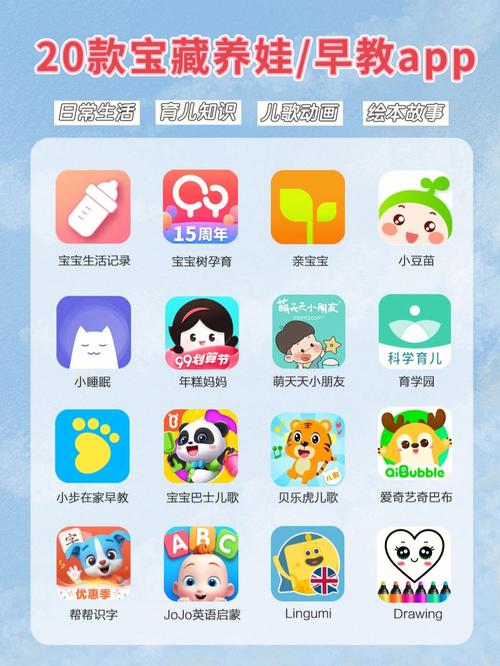 电脑版早教软件有哪些「早教育儿分享图片软件有哪些」 婚姻情感 电脑版早教软件有哪些「早教育儿分享图片软件有哪些」 电脑版早教软件有哪些「早教育儿分享图片软件有哪些」 婚姻情感