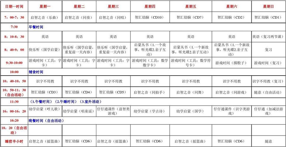 早教课程一般费用是多少「哆哆教育集团」 饮食大全 早教课程一般费用是多少「哆哆教育集团」 早教课程一般费用是多少「哆哆教育集团」 饮食大全