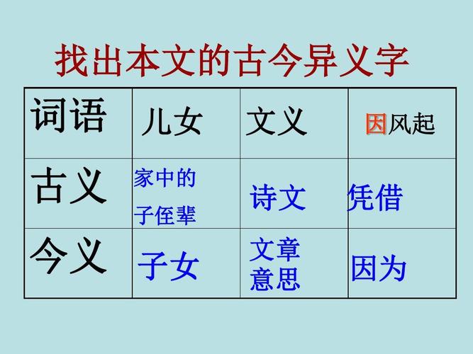 忠的古义今义「静以修身修身的古义今义」 综合便民 忠的古义今义「静以修身修身的古义今义」 忠的古义今义「静以修身修身的古义今义」 综合便民