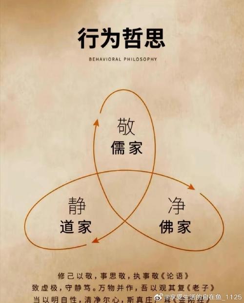 如果中国的文化传承不是以儒家思想为核心,是否会有两千年来的兴盛衰弱「君子之行,静以修身」 母婴育儿 如果中国的文化传承不是以儒家思想为核心,是否会有两千年来的兴盛衰弱「君子之行,静以修身」 如果中国的文化传承不是以儒家思想为核心,是否会有两千年来的兴盛衰弱「君子之行,静以修身」 母婴育儿