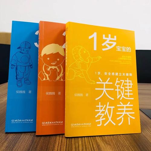 市面上有很多育儿书,有没有关于二孩家庭教育模式的书呢?有什么推荐「女孩早教育儿书籍推荐」 母婴育儿 市面上有很多育儿书,有没有关于二孩家庭教育模式的书呢?有什么推荐「女孩早教育儿书籍推荐」 市面上有很多育儿书,有没有关于二孩家庭教育模式的书呢?有什么推荐「女孩早教育儿书籍推荐」 母婴育儿