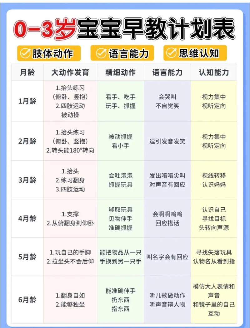 育儿八句话经典语录「早教育儿分享朋友圈说说」 婚姻情感 育儿八句话经典语录「早教育儿分享朋友圈说说」 育儿八句话经典语录「早教育儿分享朋友圈说说」 婚姻情感