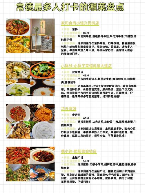 常德湘菜加盟店费用分析,投资与回报的平衡之路_常德湘菜加盟店费用多少 饮食大全 常德湘菜加盟店费用分析,投资与回报的平衡之路_常德湘菜加盟店费用多少 常德湘菜加盟店费用分析,投资与回报的平衡之路_常德湘菜加盟店费用多少 饮食大全