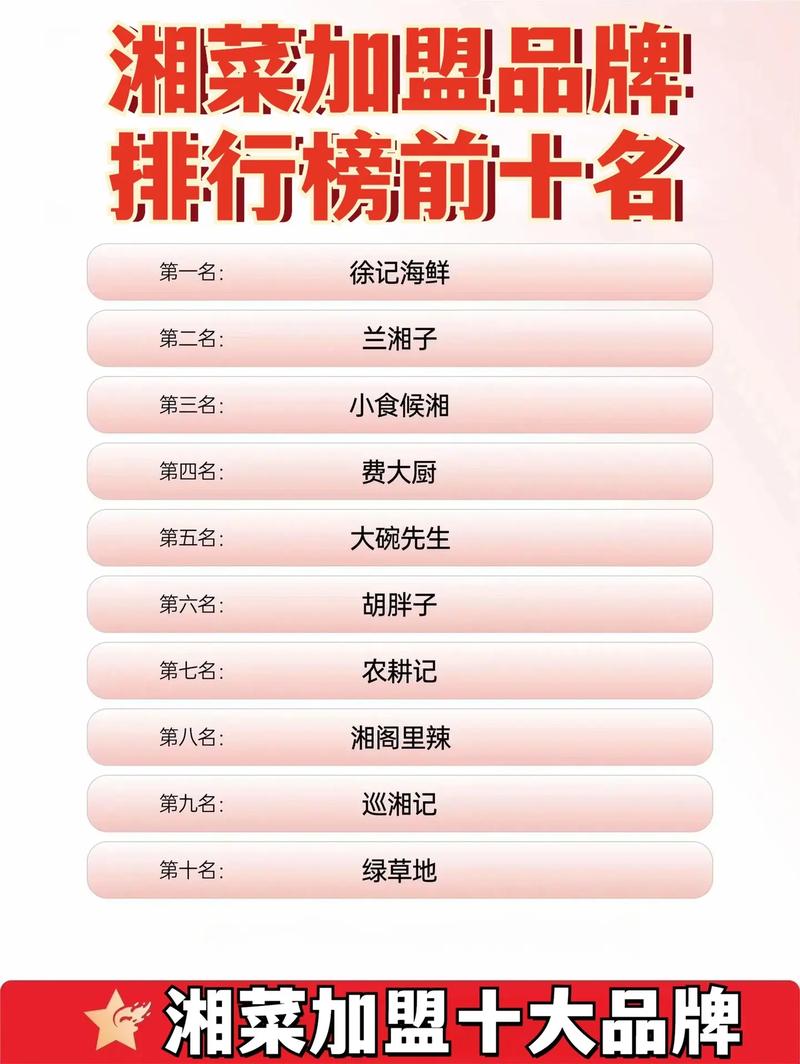 广西湘菜投资加盟,介绍加盟费用,助力创业梦想成真_广西湘菜投资加盟多少钱 饮食大全 广西湘菜投资加盟,介绍加盟费用,助力创业梦想成真_广西湘菜投资加盟多少钱 广西湘菜投资加盟,介绍加盟费用,助力创业梦想成真_广西湘菜投资加盟多少钱 饮食大全
