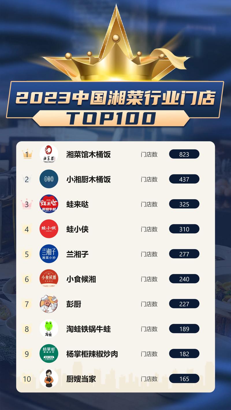 探寻安徽湘菜加盟的魅力_介绍湘菜热线电话背后的故事(安徽餐饮加盟湘菜热线电话) 饮食大全 探寻安徽湘菜加盟的魅力_介绍湘菜热线电话背后的故事(安徽餐饮加盟湘菜热线电话) 探寻安徽湘菜加盟的魅力_介绍湘菜热线电话背后的故事(安徽餐饮加盟湘菜热线电话) 饮食大全