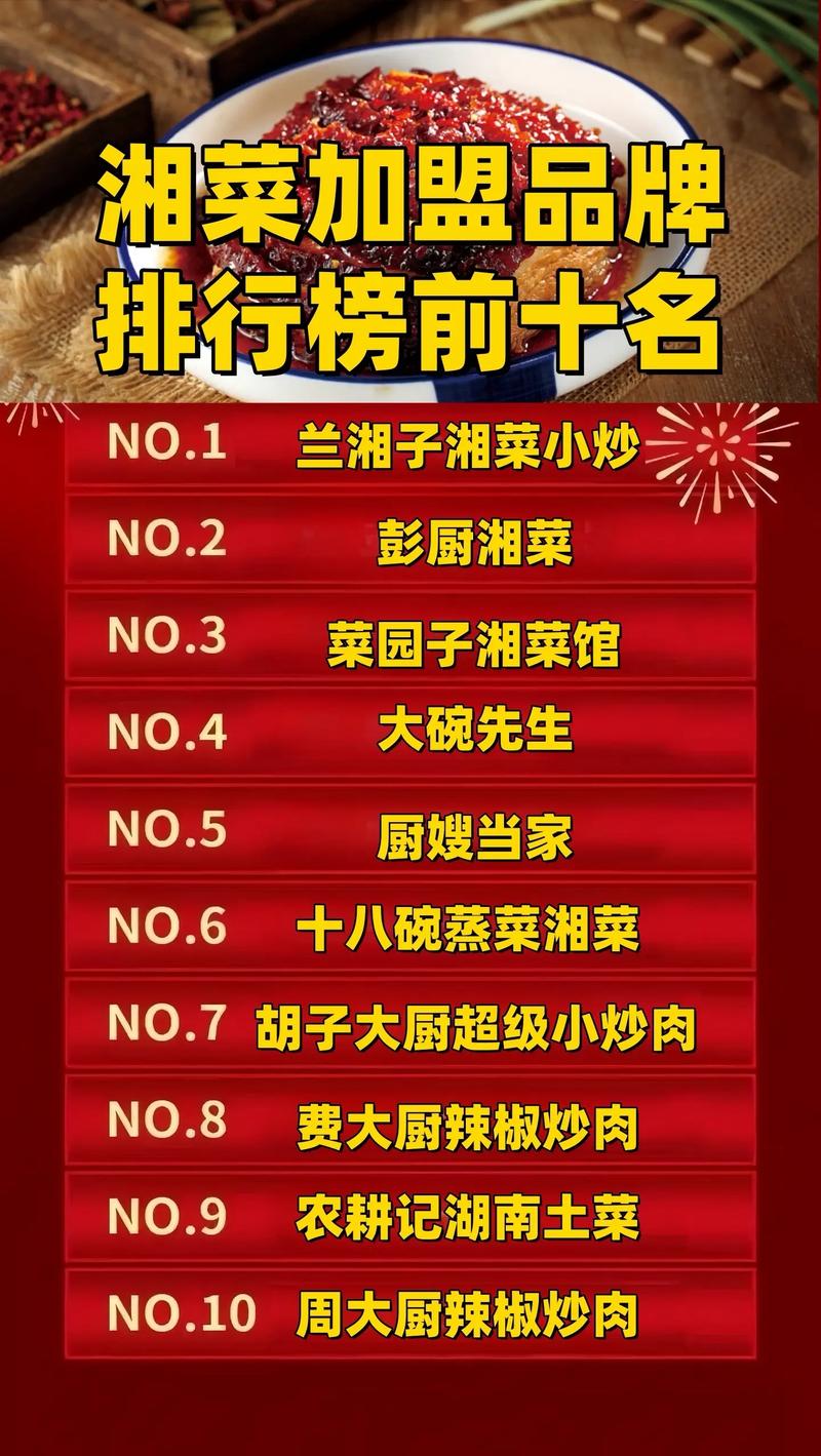 河南湘菜代理加盟合作品牌,打造地方美食新标杆_河南湘菜代理加盟合作品牌 饮食大全 河南湘菜代理加盟合作品牌,打造地方美食新标杆_河南湘菜代理加盟合作品牌 河南湘菜代理加盟合作品牌,打造地方美食新标杆_河南湘菜代理加盟合作品牌 饮食大全