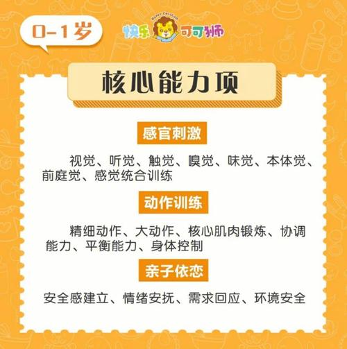 可可狮家庭早教套装靠谱吗，可信吗,可可狮早教课程 可可狮家庭早教套装靠谱吗，可信吗,可可狮早教课程 美体修身